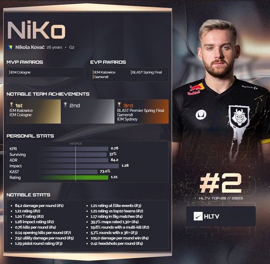 WBG.Light：训练时 在三四天的“魔鬼训练”下跟别人互相学习