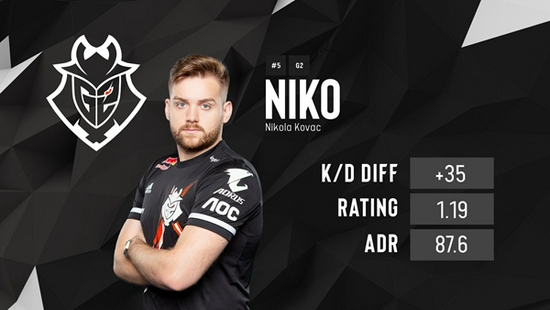 LPL知名解说米勒评LPL战队新阵容：B+队伍iG、OMG、V5