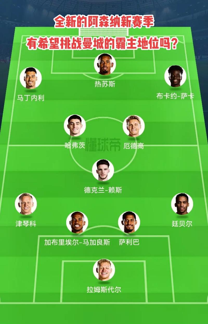 结构与上场
