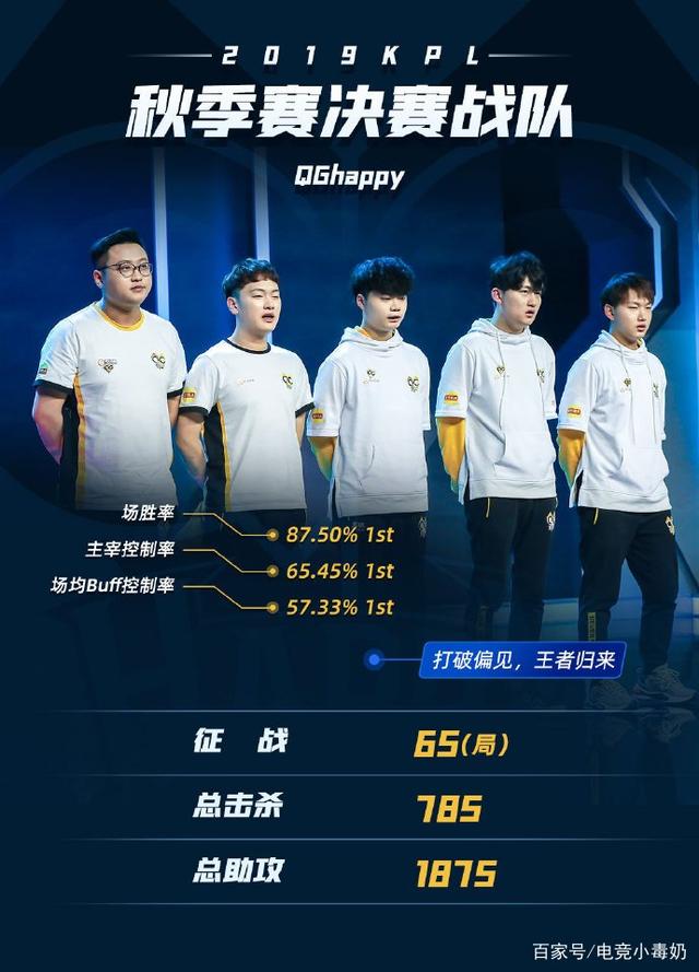 CSGO比赛DH春季大师赛：Vitality 1：2 不敌NIP