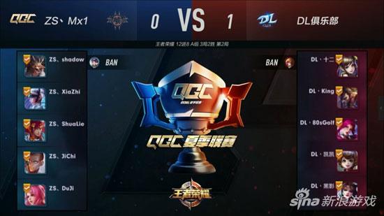 LPL春季赛：TES vs EDG 对决，TES历史优势显著